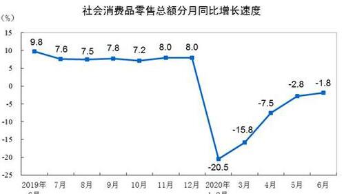 2020中國國內(nèi)展會最新市場分析圖