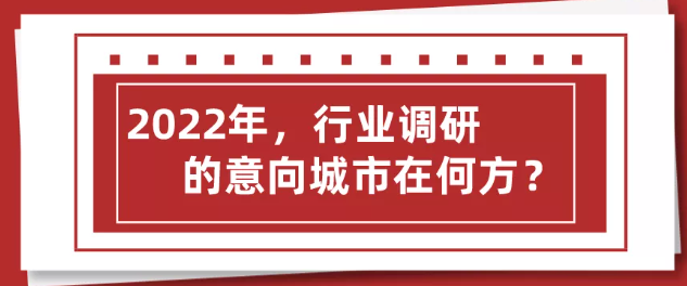 2022年 行業(yè)調(diào)研之意向城市在何方？上海展會搭建公司回答道！