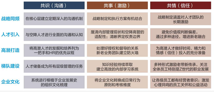 在脆弱的不確定時代,如何塑造會展企業(yè)的韌性 上海展臺設(shè)計搭建商解讀